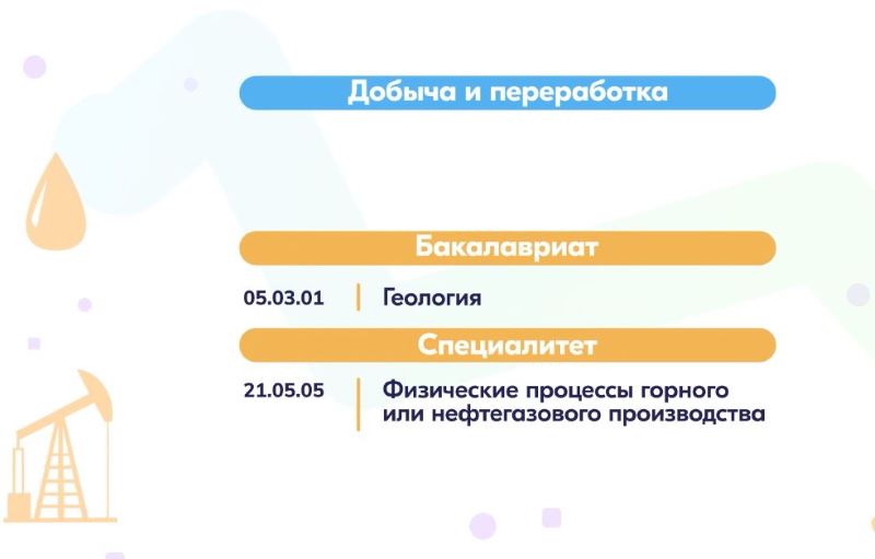 «Россия индустриальная: добыча и переработка».