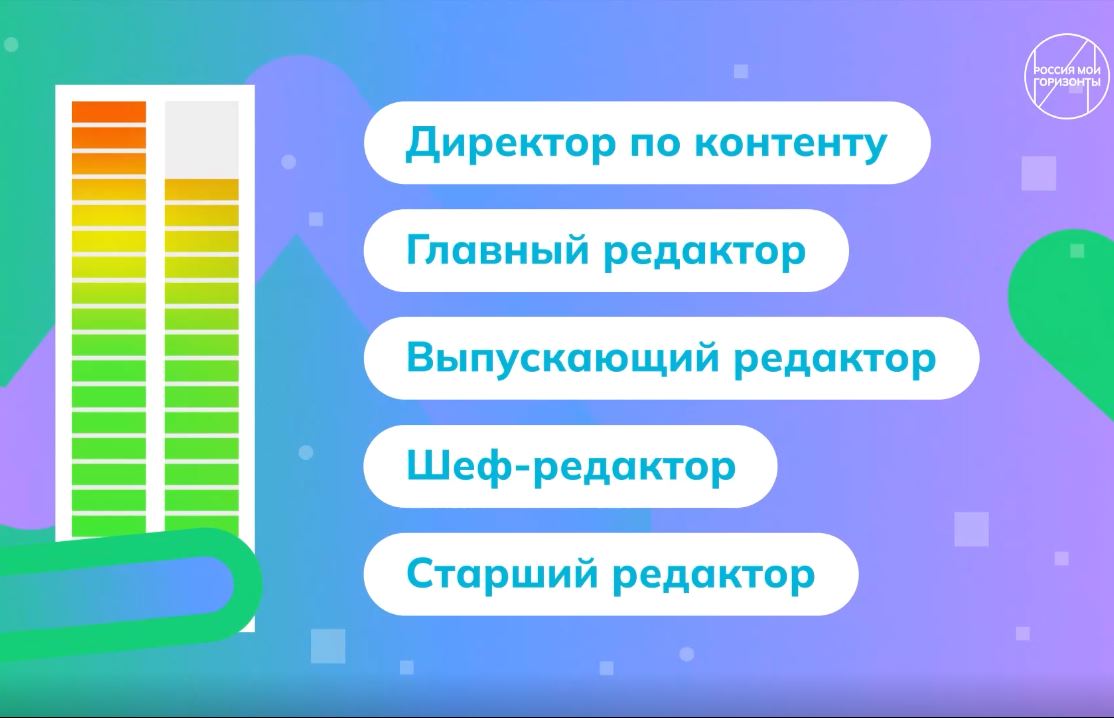 &amp;quot;Россия креативная&amp;quot;, &amp;quot;Россия социальная&amp;quot;.