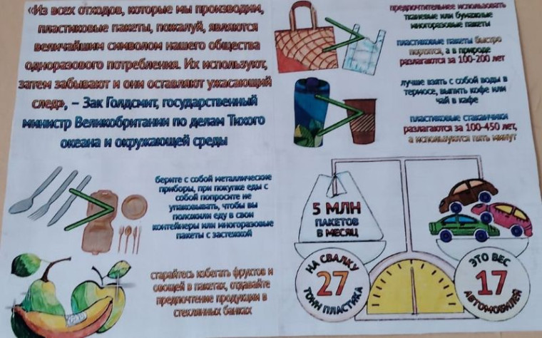 "День без пластиковой упаковки".